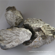 Hot Sale! High Quality Ferro Molybdenum 60% Femo 60
